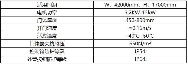 1656311231291075.png 軟簾上疊門2.png